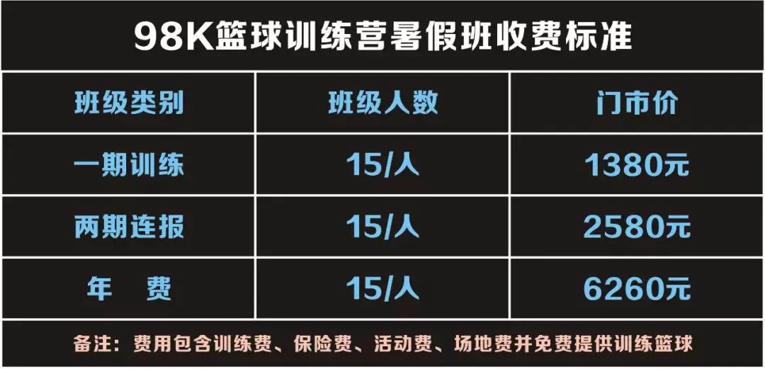 哪里能找到关于智能球衣在篮球训练中应用的信息_1